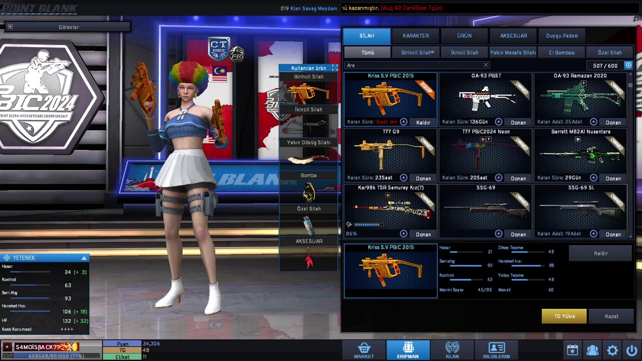 S4MO PB RANK PROGRAMI