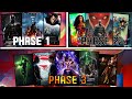 Making the DCEU a Complete Cinematic Universe With the Structure of the MCU