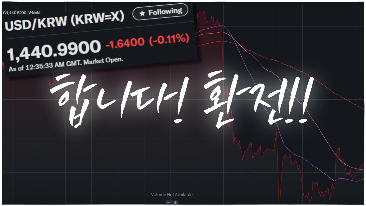 한국은행 등판!! 최적의 환전 타이밍은??