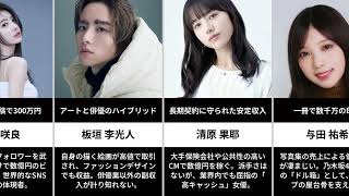 【2026最新】芸能界の金主は誰？紗栄子やAAA宇野ら実業家芸能人の資産額がヤバい