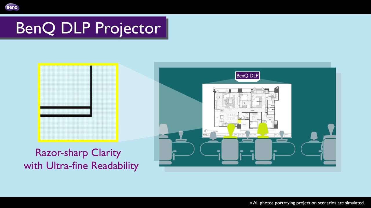 BenQ DLP投影技術とは何ですか？ | ベンキュージャパン