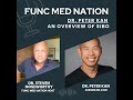 024 | An Overview of SIBO with Dr. Peter Kan