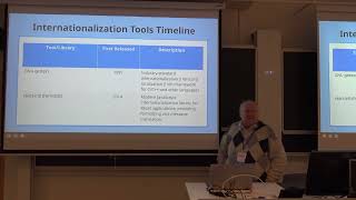 From .pot to Perfect: Standards-Driven AI that Gets Plone/Volto UI Translations Right