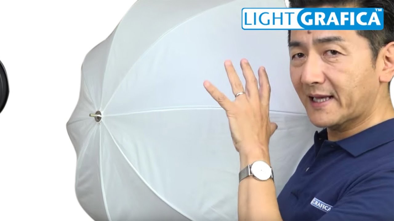 ボックスアンブレラ ルーセントタイプ 直径約90cm / 撮影機材、LED撮影