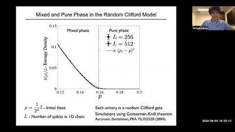 Michael Gullans: A threshold result for monitored random quantum circuits