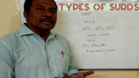 #typesofsurds Types of surds #praveentutorialpoint