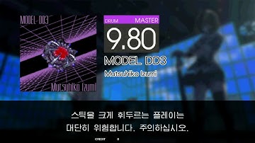 Gitadora MODEL DD3 Master drum