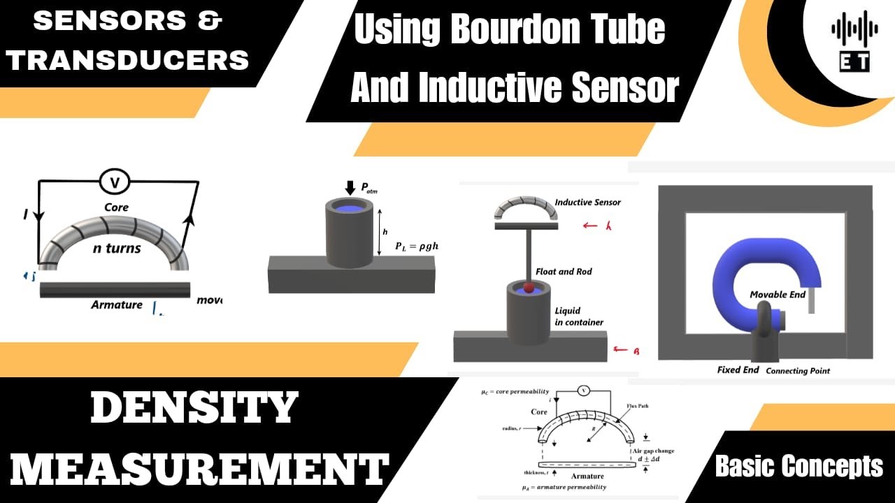 Density Measurement | Using Bourdon Tube And Inductive Sensor | Sensors And Transducers