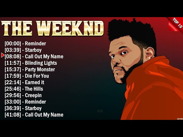The Weeknd Top 10 Hits All Time - Hot 10 Songs This Week 2024 class=