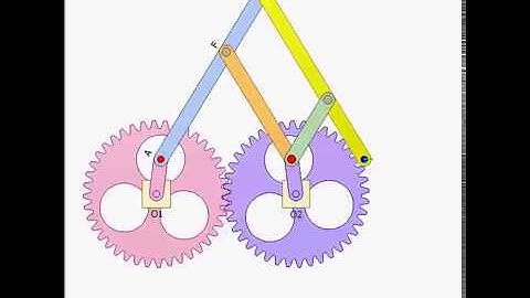 Mechanism of Pantograph for drawing ellipses