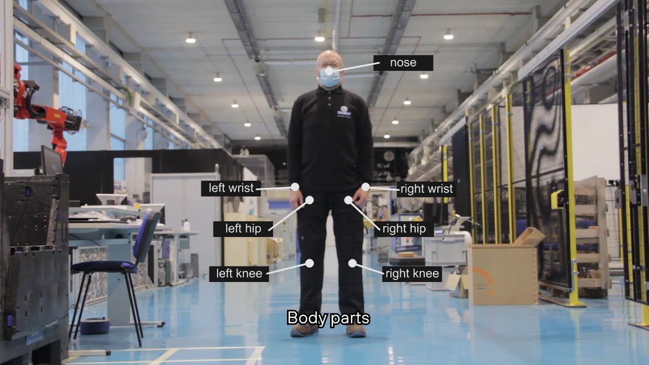 Testing perfomance of an AI based proximity detection system