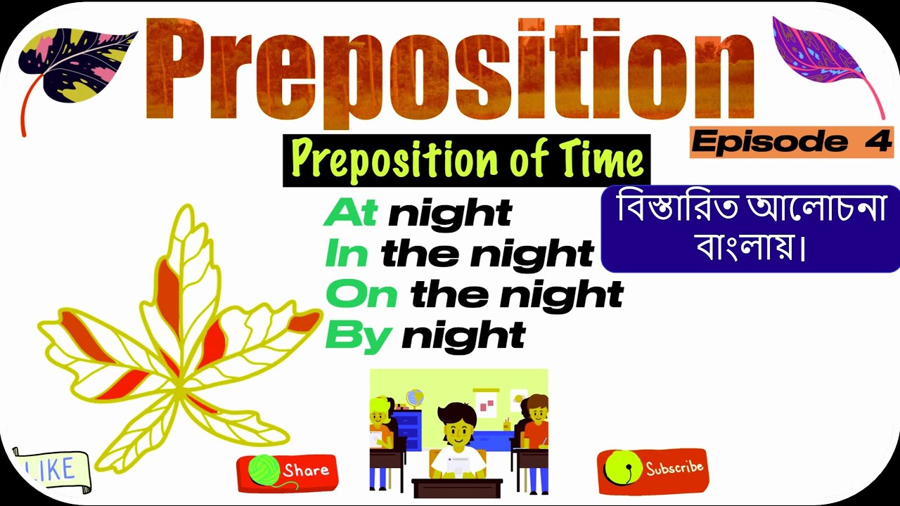 Preposition | Episode 4 | Preposition of Time | At night, In the night ...