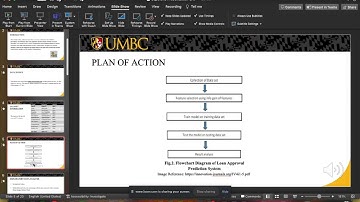 Loan Prediction Analysis Capstone Project Part- 1