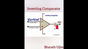 😇😇Inverting  Comparator Circuit | Op-Amp 🍀 # no copyrights 🍀 #Bharath_Ujire🍀#Shorts💥💥💥