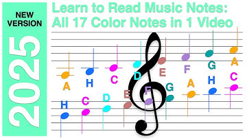 Treble Clef Note Reading – A H C (German Notation), Andante (Walking Pace) – Learn Notes One by One