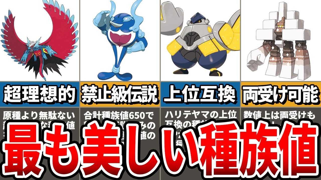Pokemon SV] Miraculous Values! 8 New Pokemon with Beautiful Base
