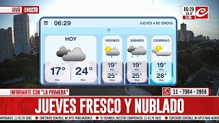 Jueves Nublado Y Fresco En La Ciudad De Buenos Aires que Se Espera Para El Finde