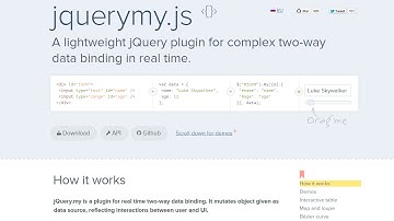 Jqueryme plugin Inspiration