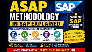 3. ASAP Methodology in SAP Explained in Hindi | Complete SAP Implementation Process for Beginners