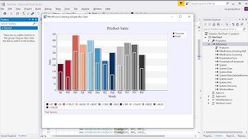 Bar Chart in WPF with Custom Legend