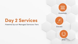 Transform Your IT with Fast, Scalable & Simplified Day 2 Services