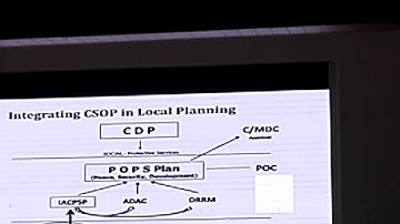20190919 Video 04 of 12, Community & Service - Oriented Policing (CSOP) System Planning Workshop