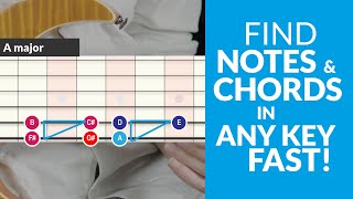 Find NOTES and CHORDS in any KEY Fast &amp; Easy!
