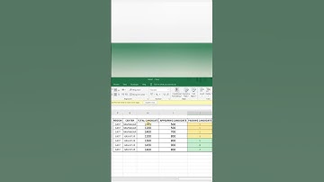 How to Use different cell style option in excel#shorts#hacks