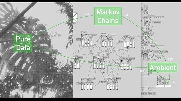 Ambient Pure Data Jungle?/Breakcore? | Markov Chains