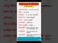 Rrb Group D Form Fillup 2026 | Railway Group D Vacancy 2026 | Rrb Group D New Vacancy 2026 #groupd