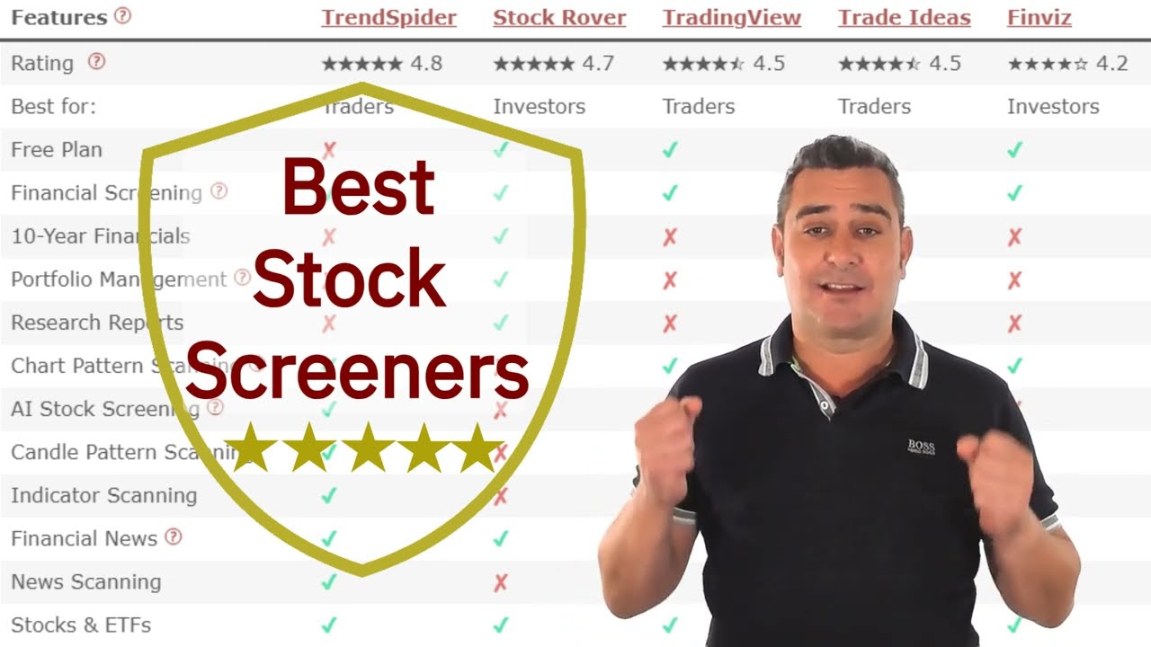 10 Best Free & Pro Stock Screeners of 2026 - Full Test