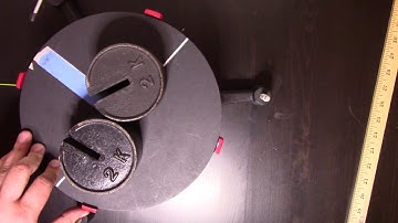 PHY 230  Rotation - Variable Inertia