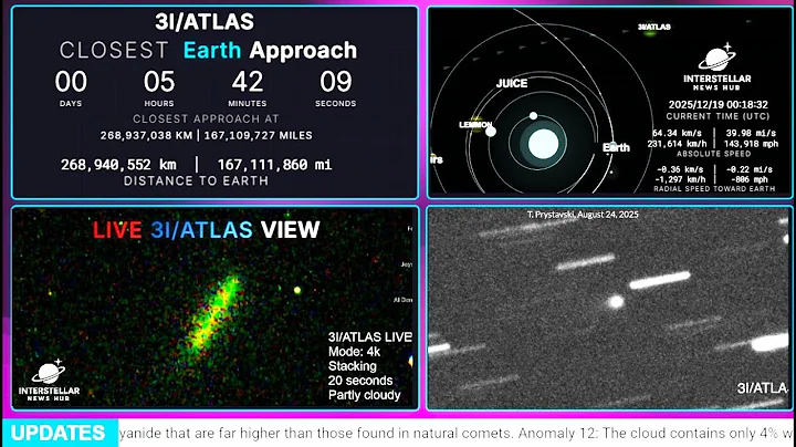 LIVE 3I/ATLAS News Updates | LIVE Tracking + 24/7 News | Interstellar News Hub