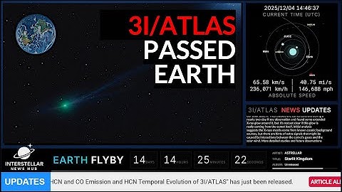 LIVE 3I/ATLAS VIEWS during Earth approach | LIVE Tracking + 24/7 News | Interstellar News Hub