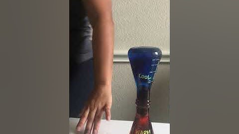 8D Temperature Inversion Demo Labeled Normal Conditions