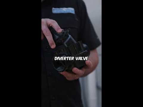 🔁 Diverter Valves