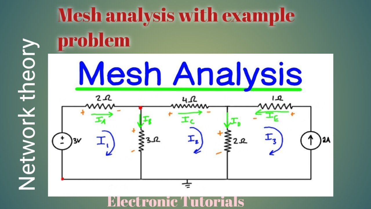 Introduction Mesh analysis with example problem #networktheory - YouTube