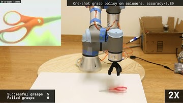 dactyl.ai: grasping scissors with a one-shot policy