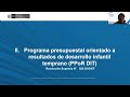 Lección 10 Programa de Especialización