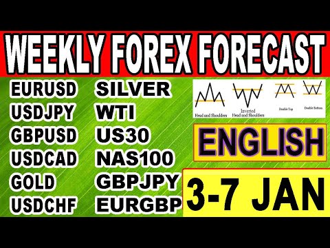 (  3 – 7 JANUARY ) WEEKLY forex forecast | EURUSD | USDJPY | GPBUSD | USDCAD | USDCHF |  #FOREX