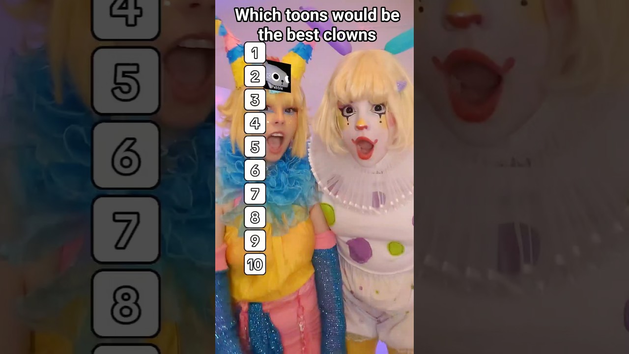 Dandy's world TIER LIST 🎪 @ninbeaa #dandysworld #roblox #cosplay #comiccon #funny #meme