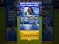 DAFTAR SKUAD PERSIB DI PIALA PRESIDEN 2025 #pialapresiden #persib #persibbandung