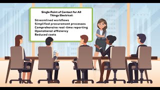 Vantage Electrical Group Advantages