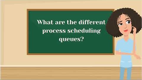 Process Execution Cycle | Operating System Project | Level 2