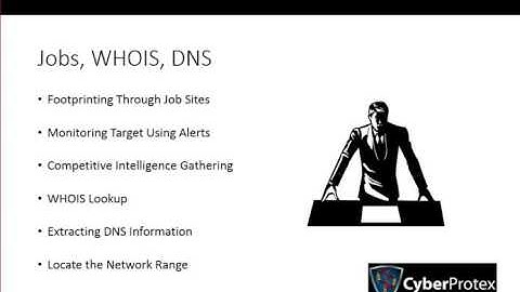 Footprint Netcraft Company Website