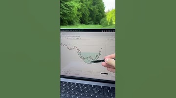 Rounding Bottom Pattern Explained (Trend Reversal Signal) 📈🧠