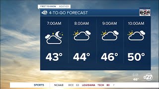 First to Know 4-To-Go Forecast (01/28/2022)