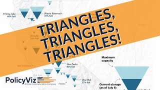 TRIANGLES, TRIANGLES, TRIANGLES!