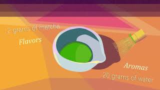 MEDP 260: Intro to 2D Animation