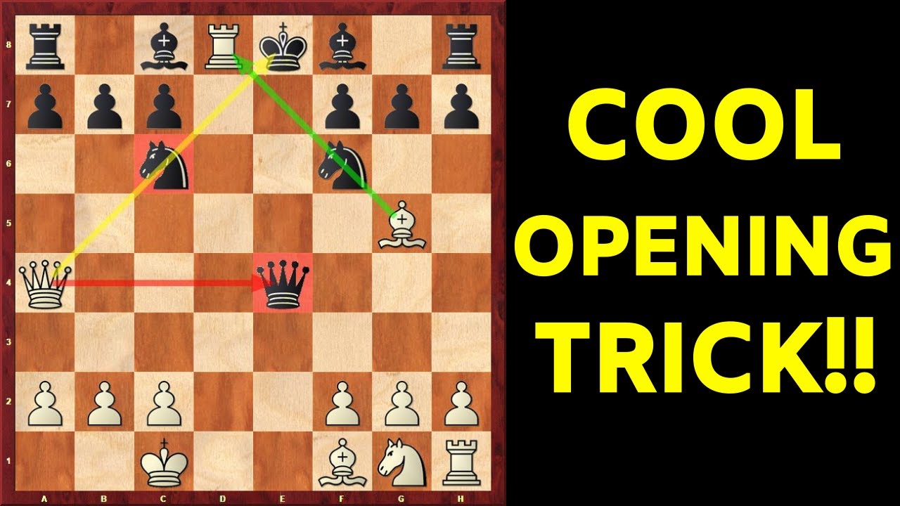 Chess Opening Trick to Win in 8 Moves : Your Shortcut to Victory